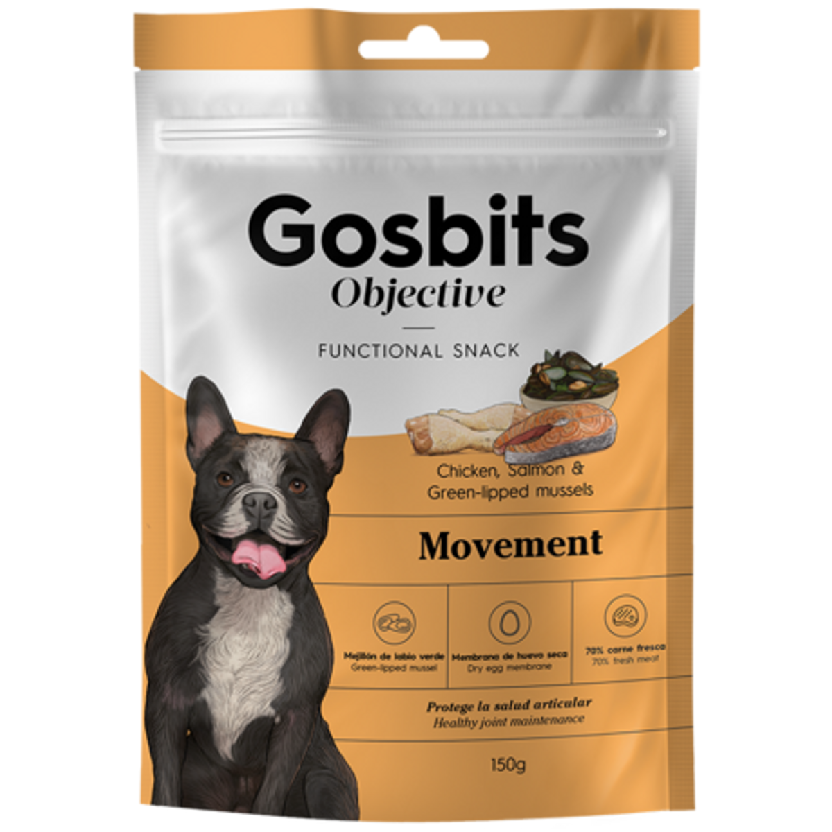 GOSBITS OBJECTIVE - MOVEMENT