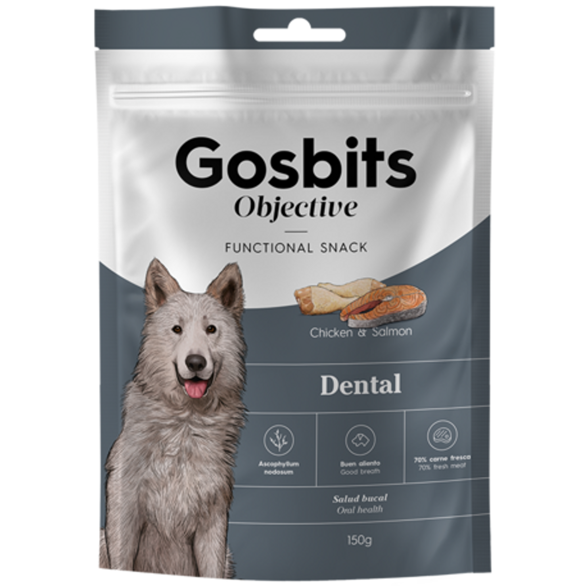 GOSBITS OBJECTIVE - DENTAL