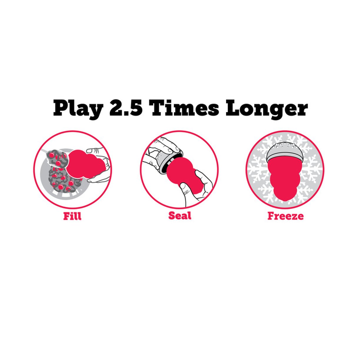 KONG MARATHON 2-pcs CHICKEN