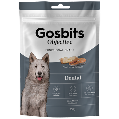 GOSBITS OBJECTIVE - DENTAL