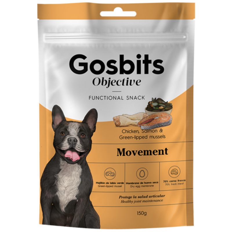 GOSBITS OBJECTIVE - MOVEMENT