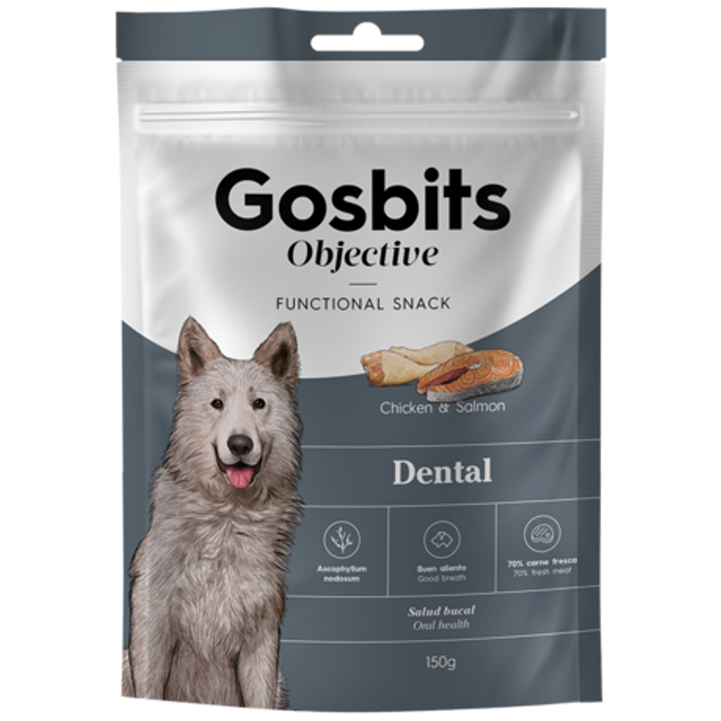 GOSBITS OBJECTIVE - DENTAL