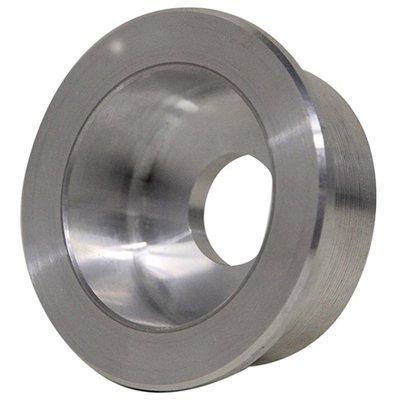 Kućište za kotač platforme  HACO 